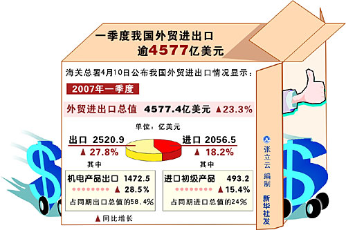拼柜大师