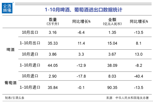 拼柜少翻译