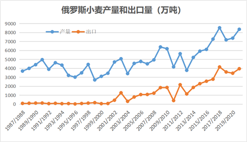 外贸海运拼柜