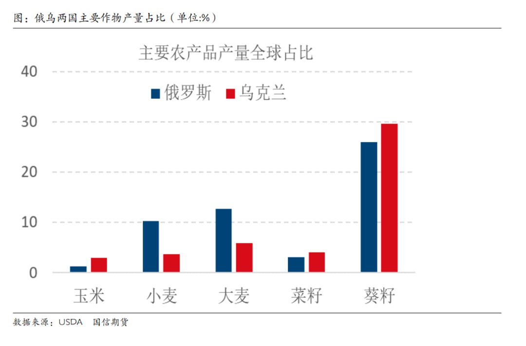 外贸海运拼柜