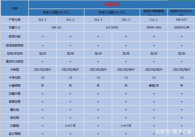 怎么拼格子柜