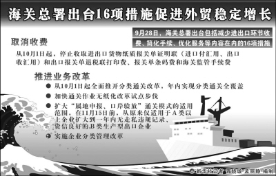 外贸lcl拼柜