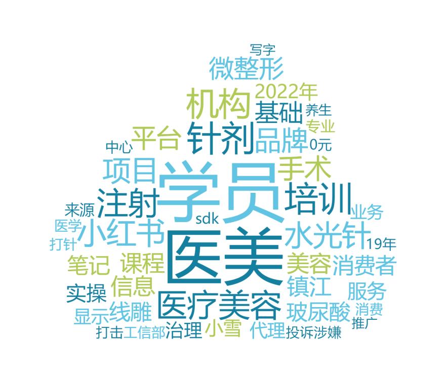 桌子拼手办柜