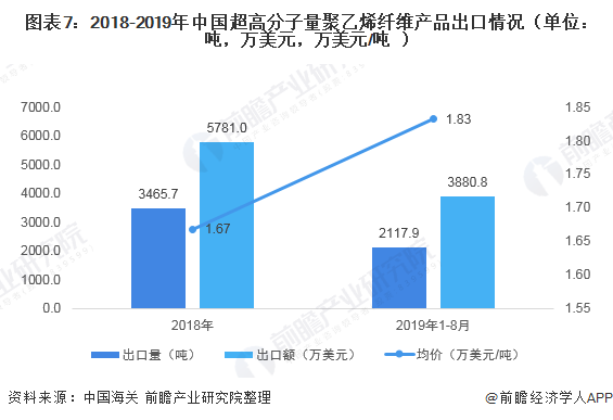 拼柜合适吗